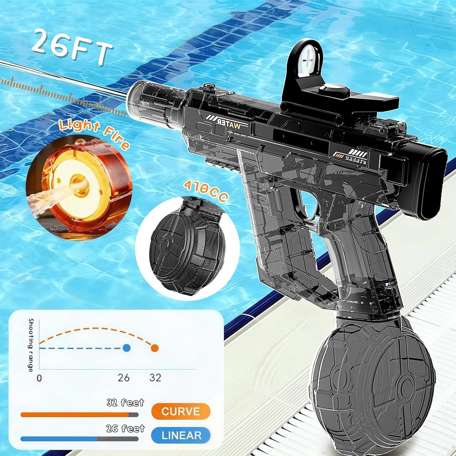 Electric Water Gun for Kids Adult, Automatic Squirt Pistol Guns with Large Capacity & 26-32FT Range, Rechargeable Watergun Toys for Pool, Beach, Backyard Summer Water Blaster Games, Black