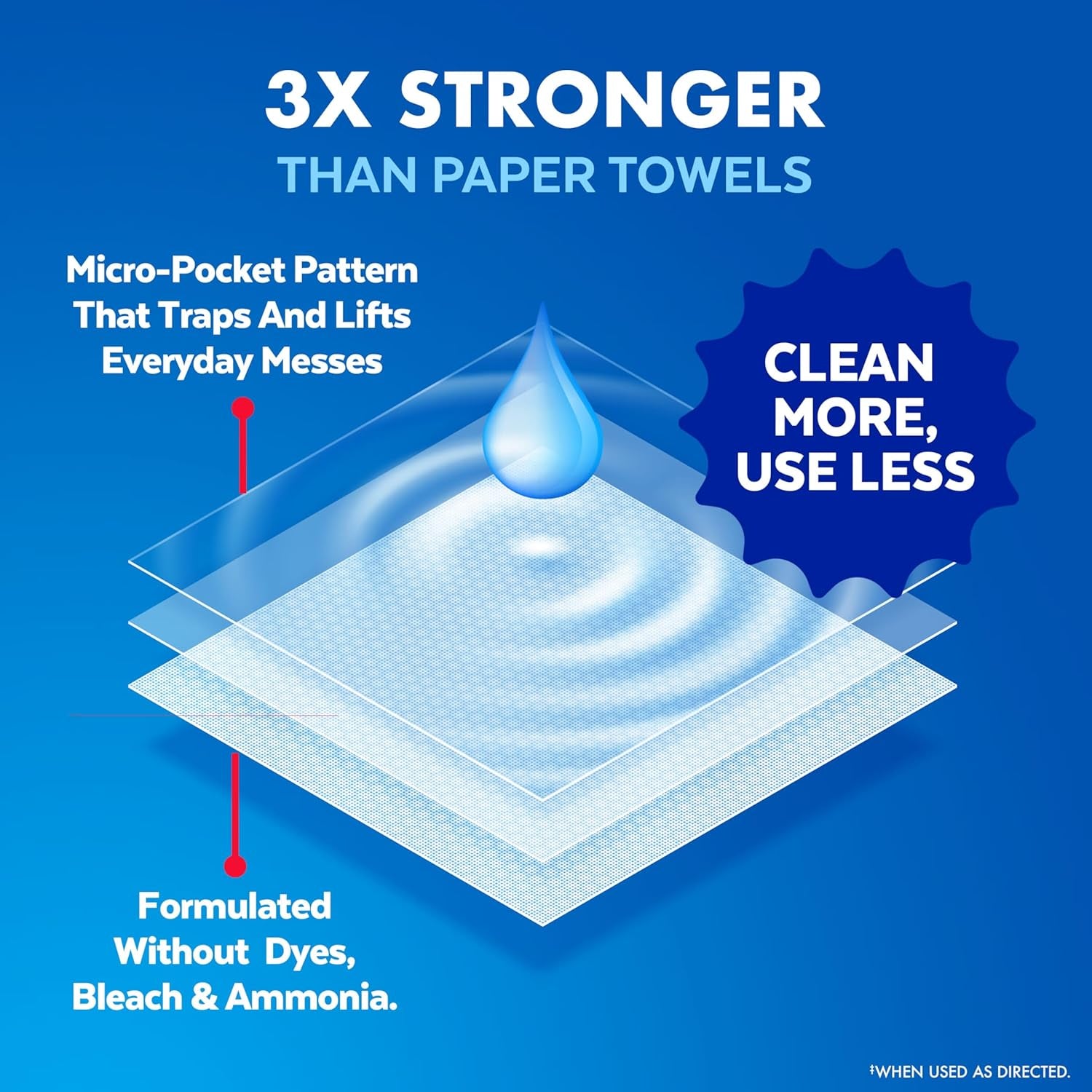 Disinfecting Wipes, All Purpose Cleaner, Multi-Surface Antibacterial Cleaning Wipes, Household Cleaning Supplies, Dorm Essentials, Lemon + Mango & Hibiscus + Crisp Linen Scent, 80 Ct. (4 Pack)
